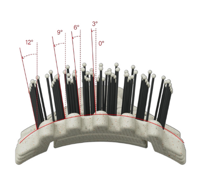 Zerra Bloom 5-in-1 Curly Hair Brush